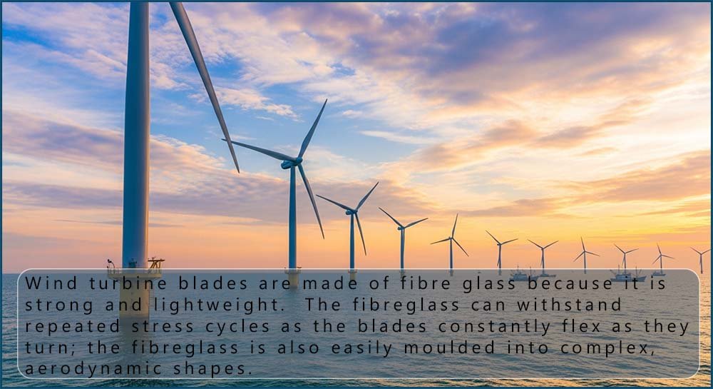 Wind turbine blades are made of the composite material fibreglass.